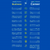 لينكدإن بريميوم | LinkedIn Premium Career